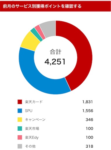 f:id:ichimonji_49:20201001053244j:image f:id:ichimonji_49:20201001053244j:image