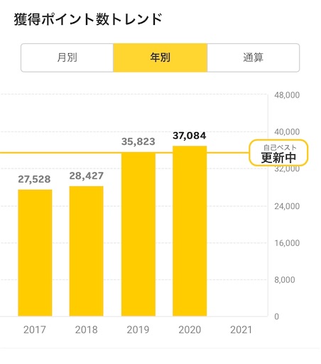 f:id:ichimonji_49:20201015003655j:image f:id:ichimonji_49:20201015003655j:image
