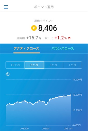 f:id:ichimonji_49:20210110162637j:image f:id:ichimonji_49:20210110162637j:image