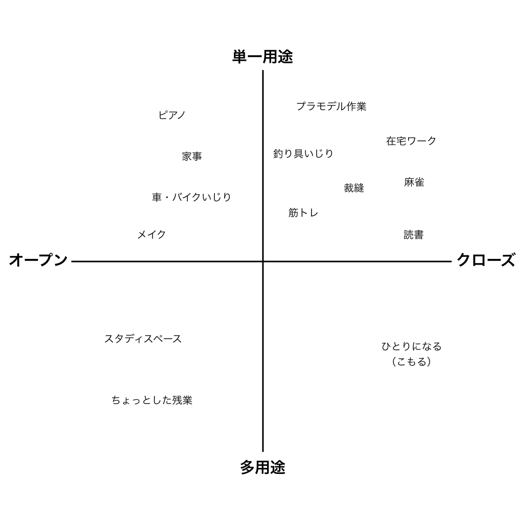 f:id:ichina17:20200505023905j:plain