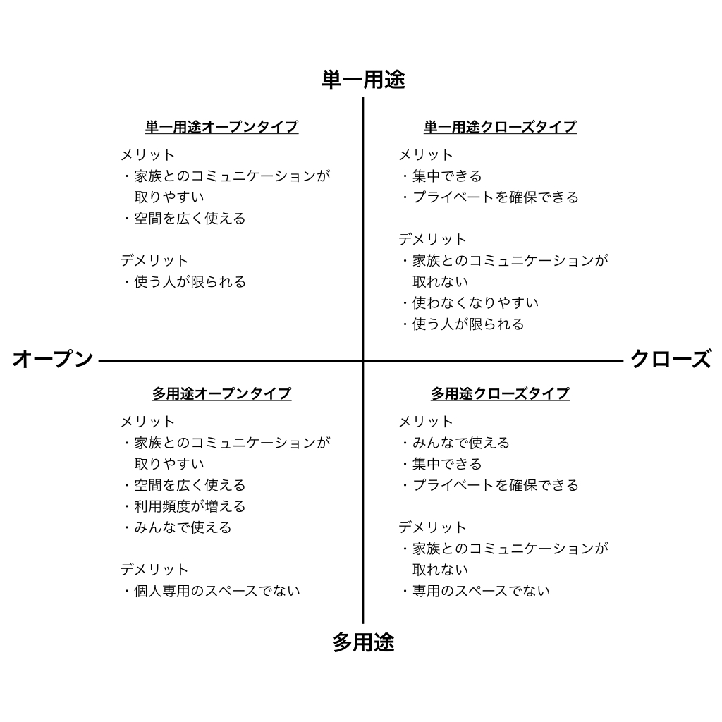 f:id:ichina17:20200505023909j:plain