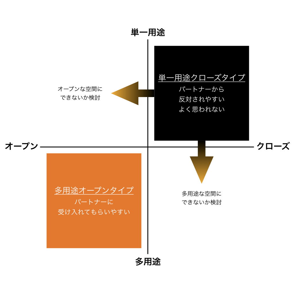 f:id:ichina17:20200505023926j:plain