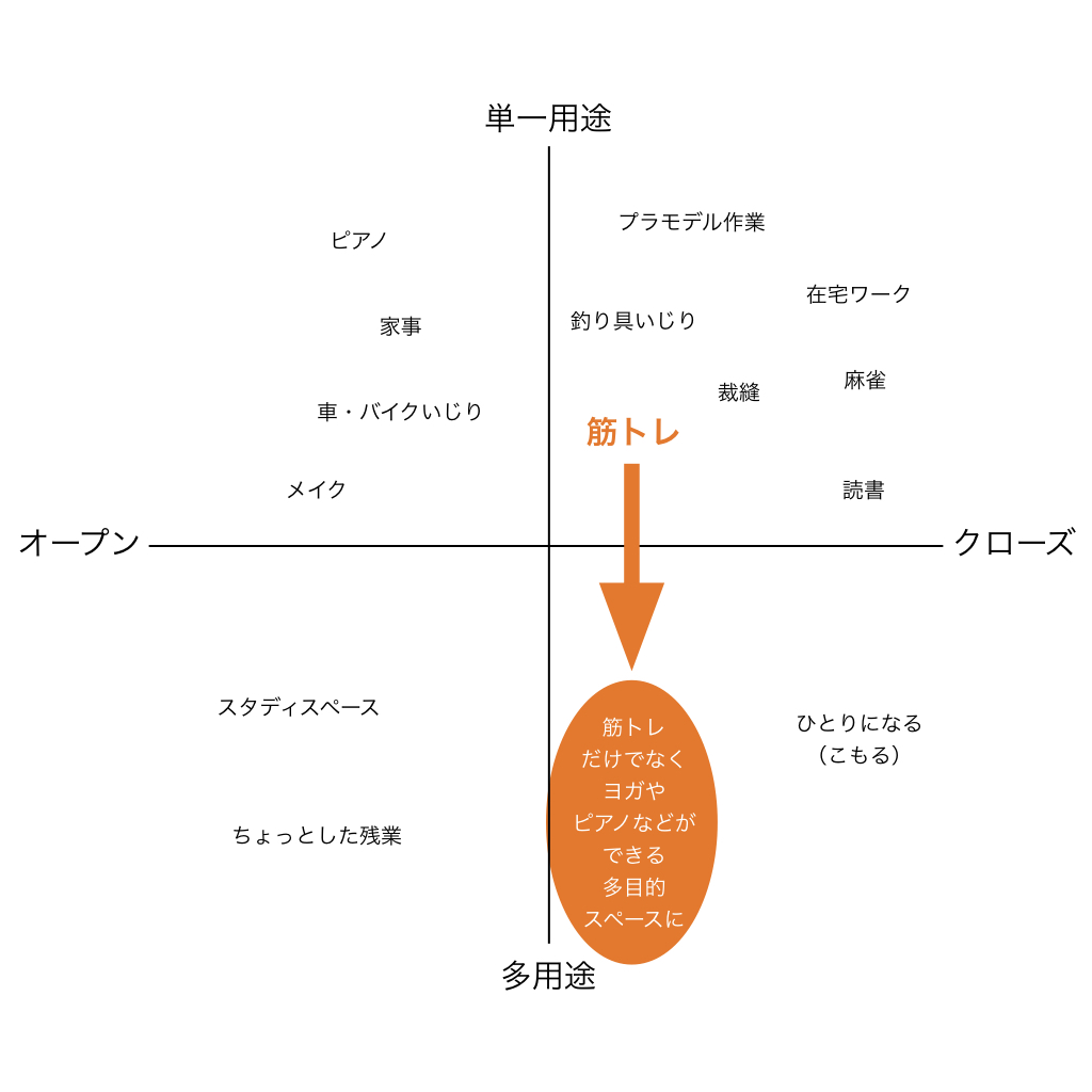 f:id:ichina17:20200505023929j:plain