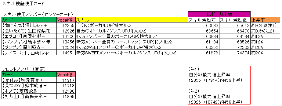 f:id:ichine:20161119200213p:plain f:id:ichine:20161119200213p:plain