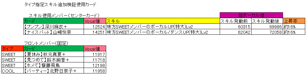 f:id:ichine:20161119200417p:plain f:id:ichine:20161119200417p:plain