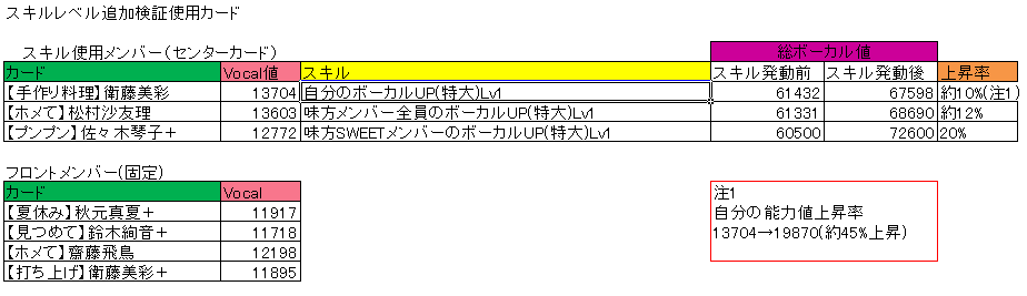 f:id:ichine:20161119200434p:plain f:id:ichine:20161119200434p:plain