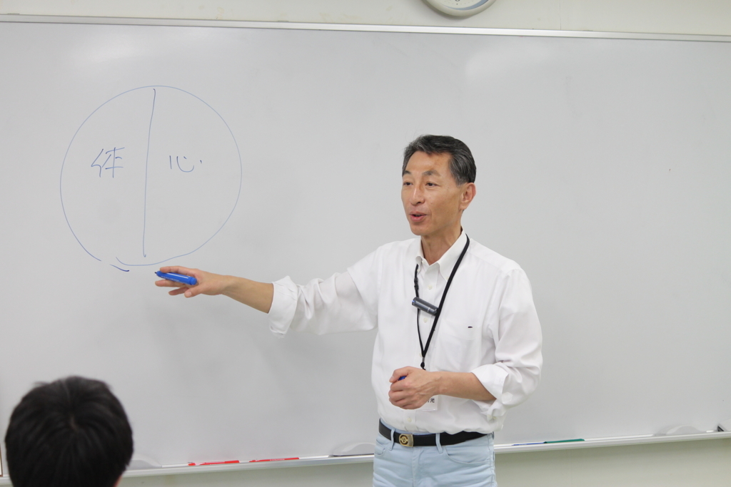 f:id:ichinokai-kanazawa:20180423100631j:plain f:id:ichinokai-kanazawa:20180423100631j:plain