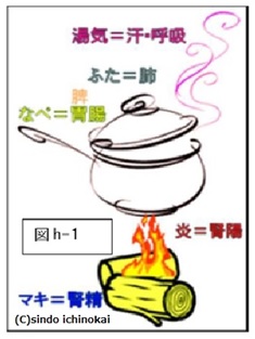 f:id:ichinokai-kanazawa:20200625103546j:plain f:id:ichinokai-kanazawa:20200625103546j:plain