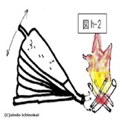f:id:ichinokai-kanazawa:20200625103939j:plain f:id:ichinokai-kanazawa:20200625103939j:plain