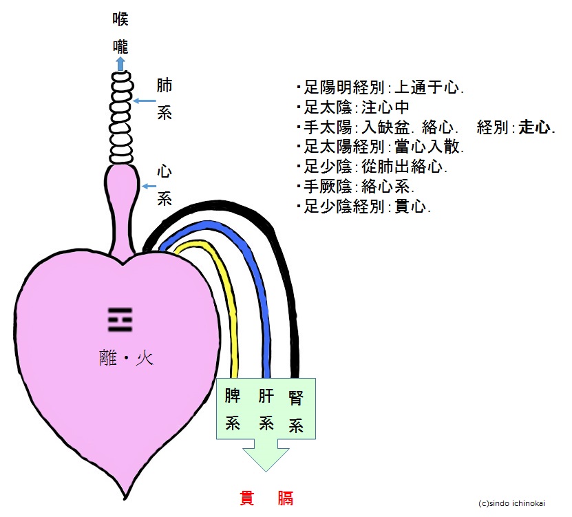 f:id:ichinokai-kanazawa:20200730112147j:plain f:id:ichinokai-kanazawa:20200730112147j:plain