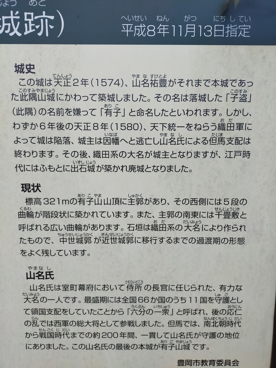 f:id:ichinosuke-car:20211029200910j:plain