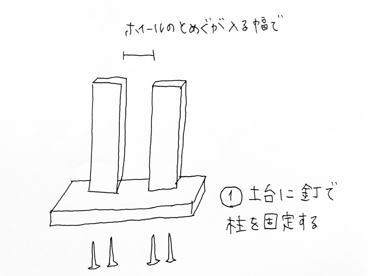 f:id:ichinyokki:20200822174002j:plain