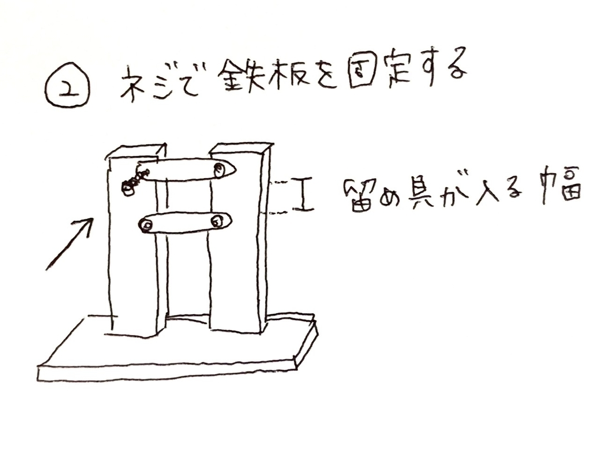 f:id:ichinyokki:20200822174016j:plain