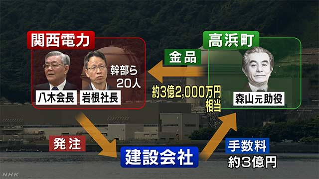 f:id:ichirindo:20190929124150j:plain f:id:ichirindo:20190929124150j:plain