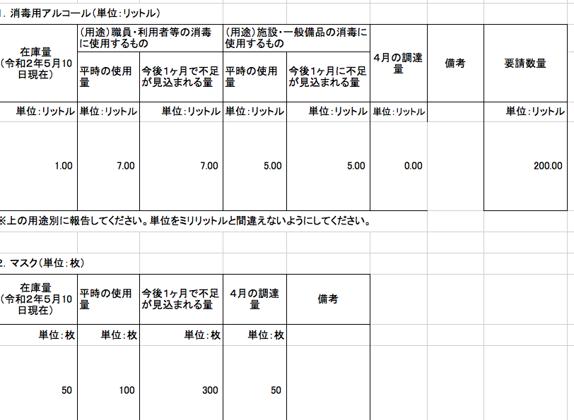 f:id:ichirindo:20200731070057p:plain
