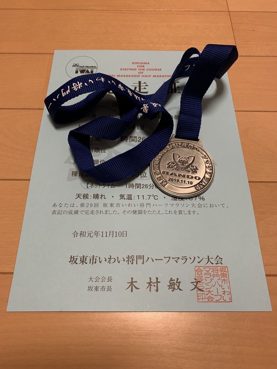 f:id:ichirokkets:20191110190816j:plain f:id:ichirokkets:20191110190816j:plain