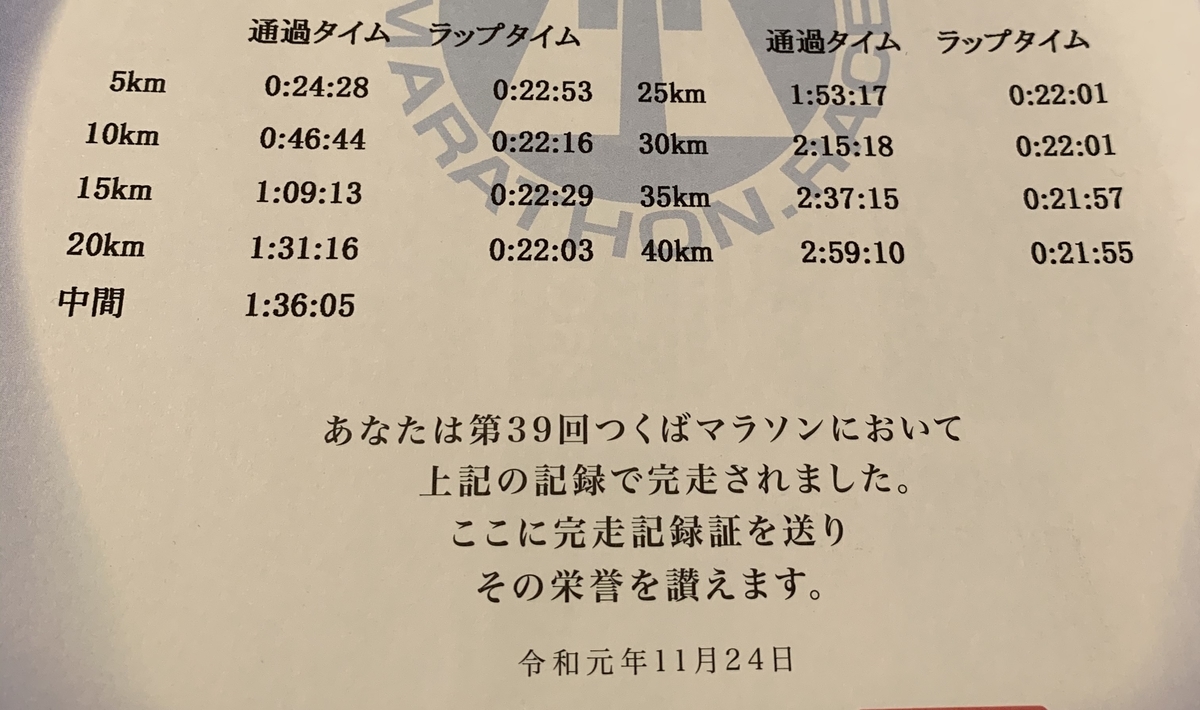f:id:ichirokkets:20191208222659j:plain f:id:ichirokkets:20191208222659j:plain