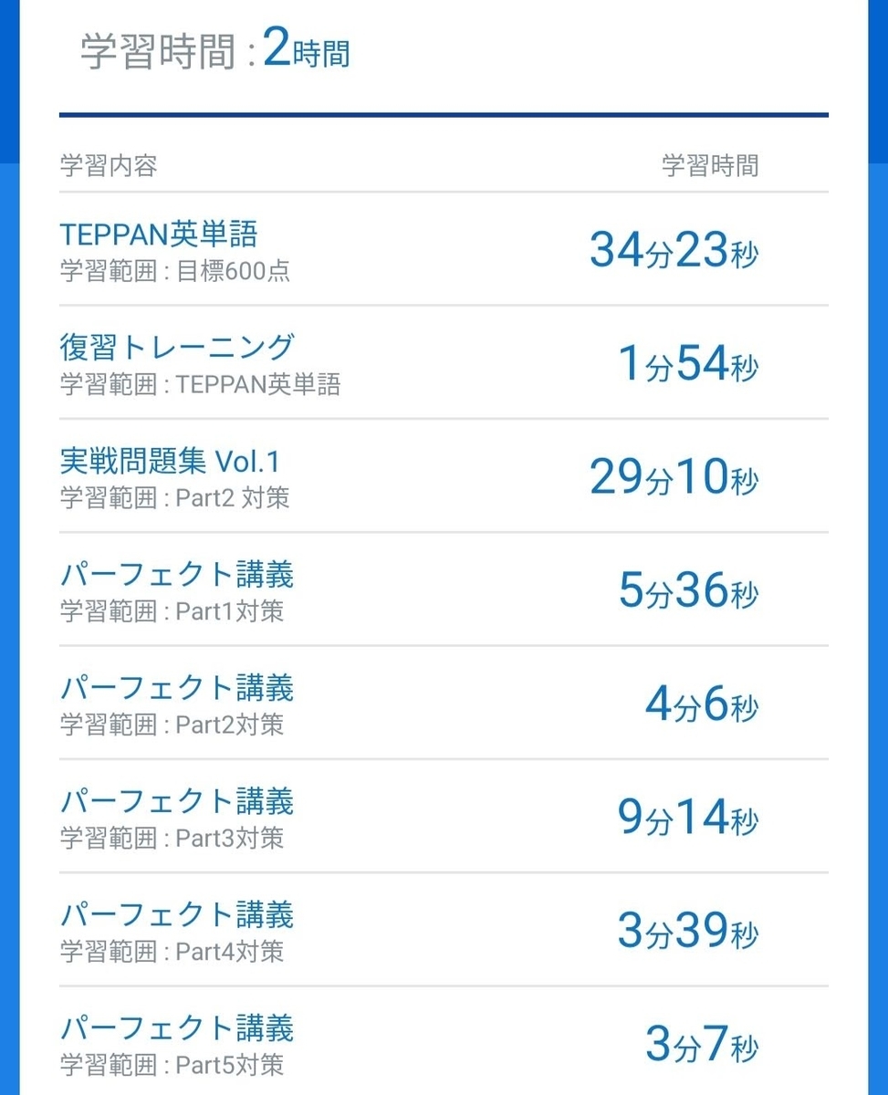 f:id:ichist:20191228211713j:plain