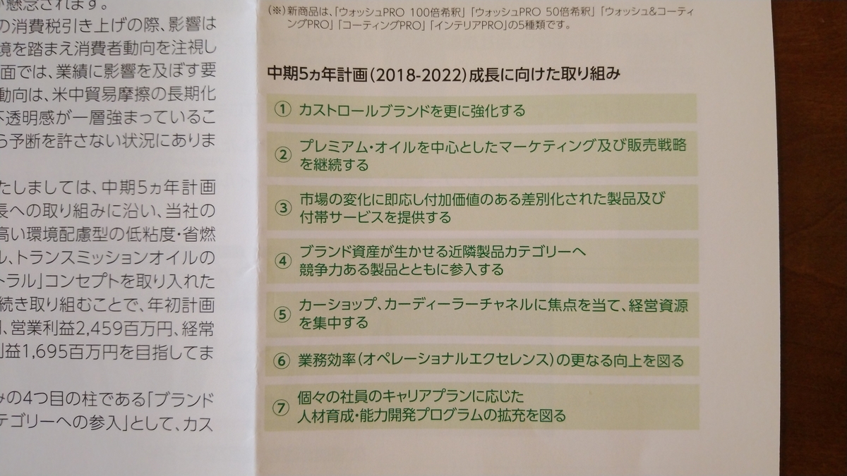 f:id:ichitto:20190901160241j:plain