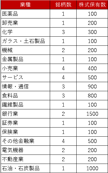 f:id:ichitto:20201018144857p:plain f:id:ichitto:20201018144857p:plain