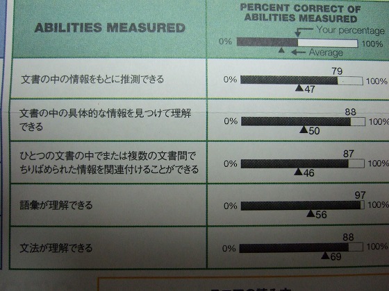 イメージ 4