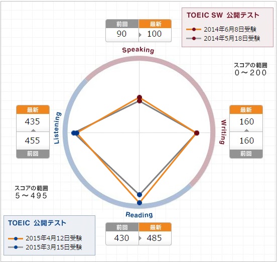 イメージ 2