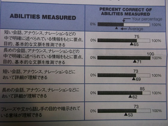 イメージ 2
