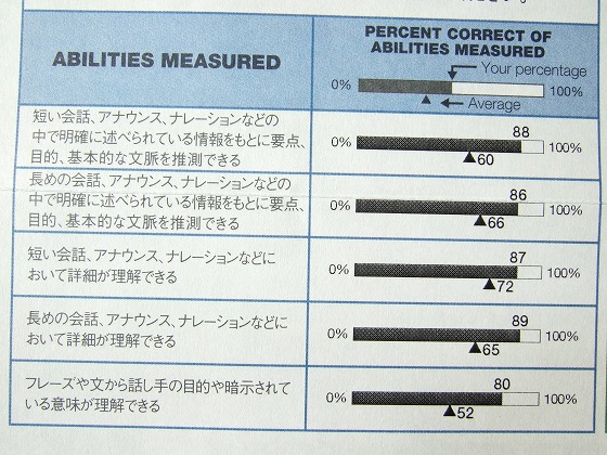 イメージ 2