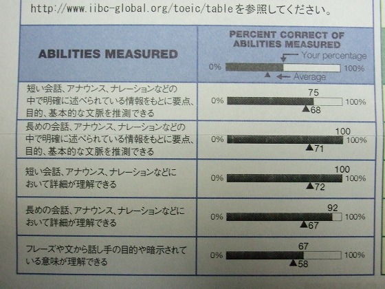 イメージ 2