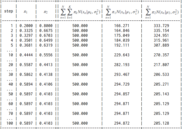 f:id:ichou1:20181031163929p:plain