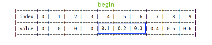 f:id:ichou1:20191116085855p:plain f:id:ichou1:20191116085855p:plain