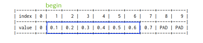 f:id:ichou1:20191116090117p:plain f:id:ichou1:20191116090117p:plain