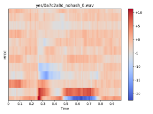 f:id:ichou1:20200314111042p:plain f:id:ichou1:20200314111042p:plain