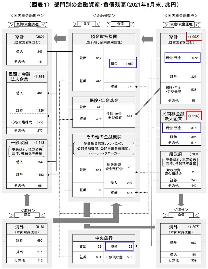 f:id:ichou1:20210926115333p:plain