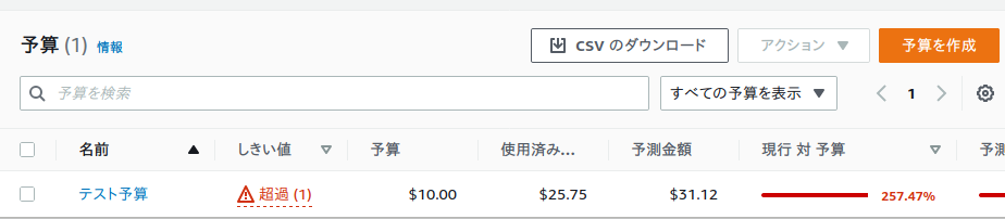 f:id:ichou1:20211030114650p:plain
