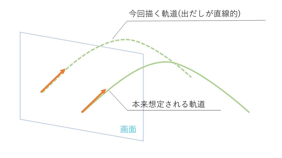 f:id:iconcreator:20200924164946p:plain