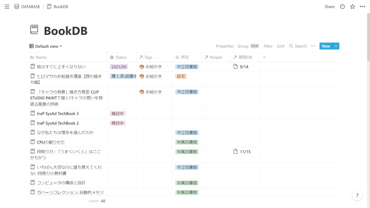 f:id:iconcreator:20211231004901p:plain