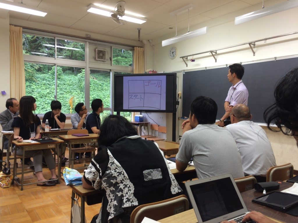 f:id:ict_in_education:20150903061357j:plain