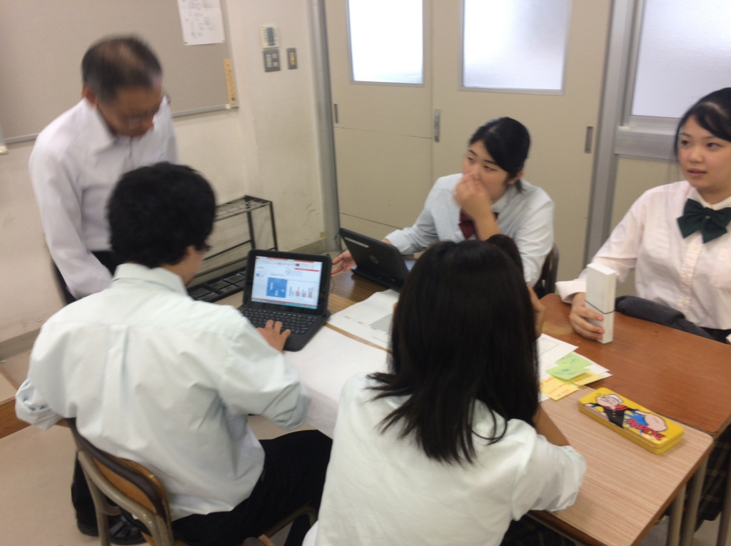 f:id:ict_in_education:20150928120915j:plain