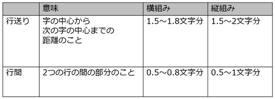 f:id:ict_in_education:20151207085628p:plain