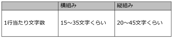 f:id:ict_in_education:20151207085718p:plain