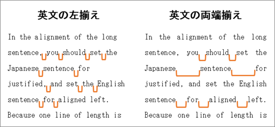 f:id:ict_in_education:20151207085921p:plain