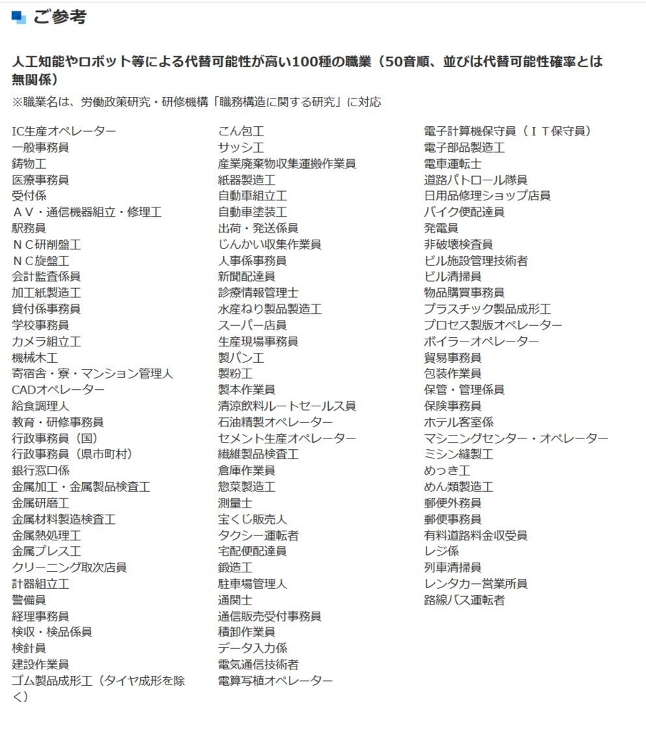 f:id:ict_in_education:20151210153253j:plain