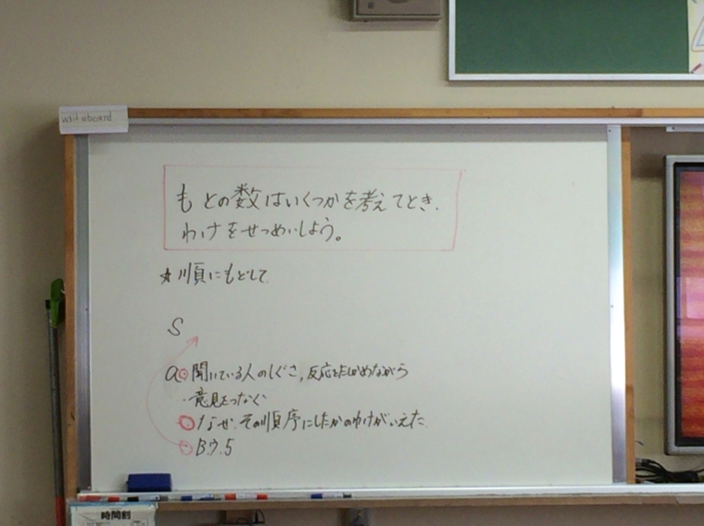f:id:ict_in_education:20151210175123j:plain