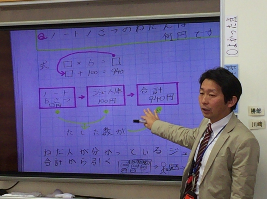 f:id:ict_in_education:20151210175607j:plain