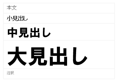 f:id:ict_in_education:20151214171252p:plain