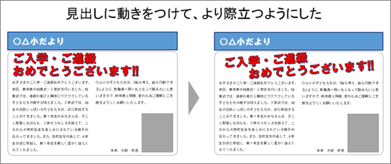 f:id:ict_in_education:20151228110920p:plain