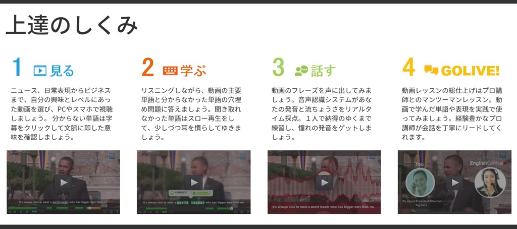 f:id:ict_in_education:20151228161211j:plain