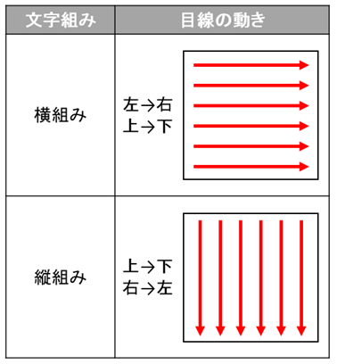 f:id:ict_in_education:20160104102323p:plain