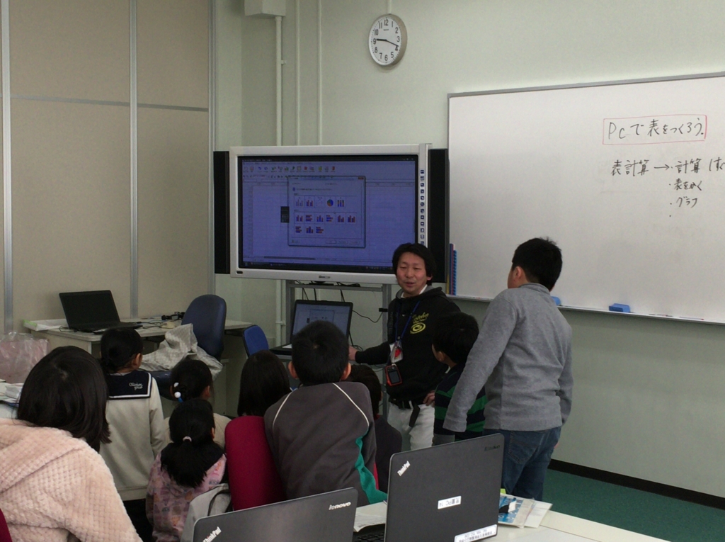 f:id:ict_in_education:20160210185011j:plain